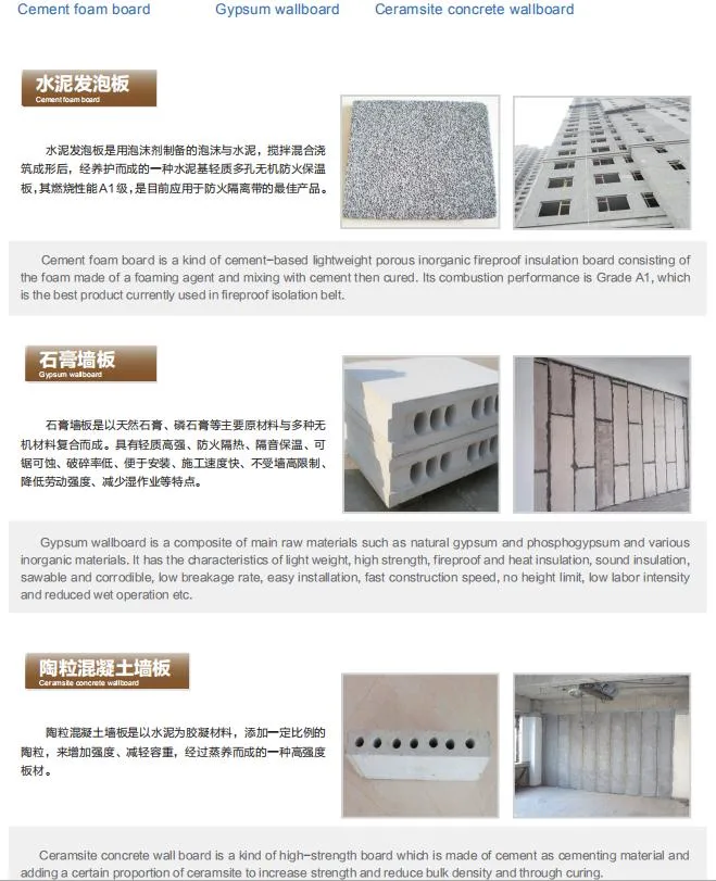 Concrete Partition EPS Lightweight Wall Panel Horizontal Mold